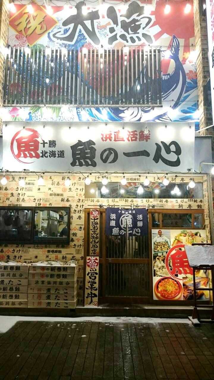 shopname